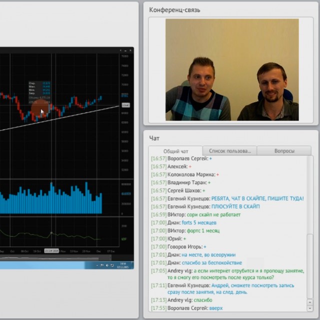 Как торговать на бирже прибыльно (Александр Литвин_0.jpg